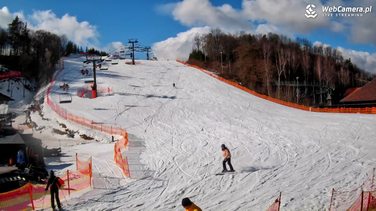 Szwajcaria Bałtowska - ośrodek narciarski - 25 luty 2026, 12:13