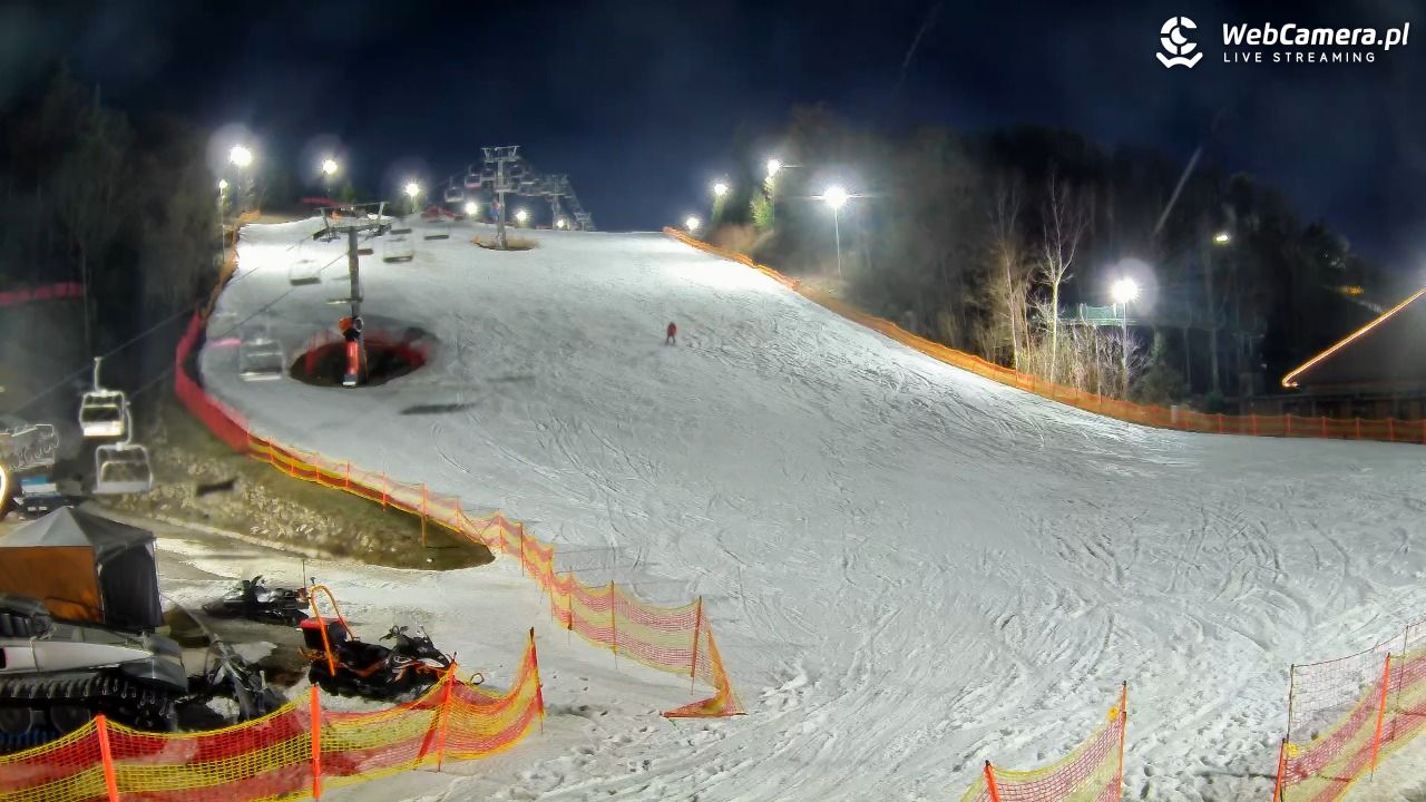 Szwajcaria Bałtowska - ośrodek narciarski - 21 marzec 2026, 18:50