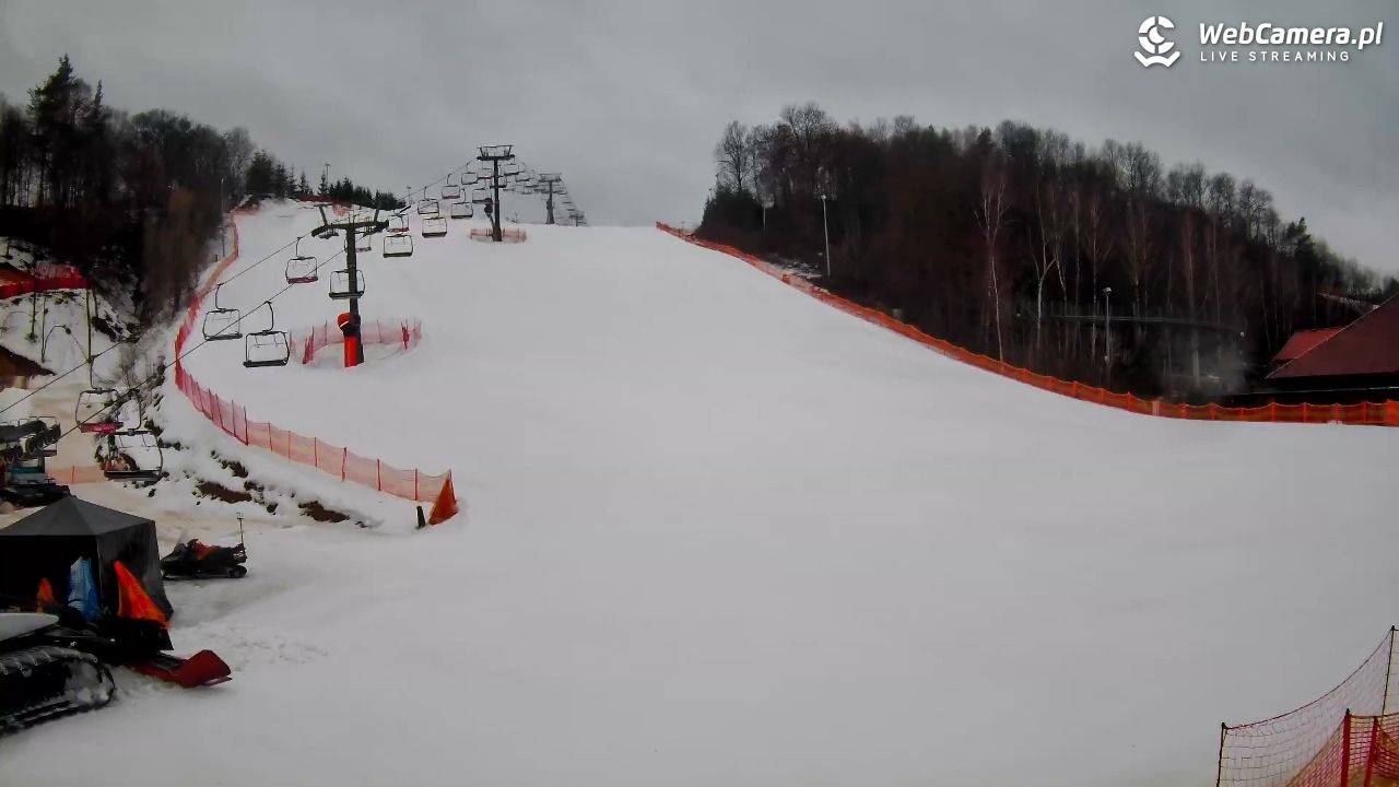 Szwajcaria Bałtowska - ośrodek narciarski - 24 luty 2026, 06:58