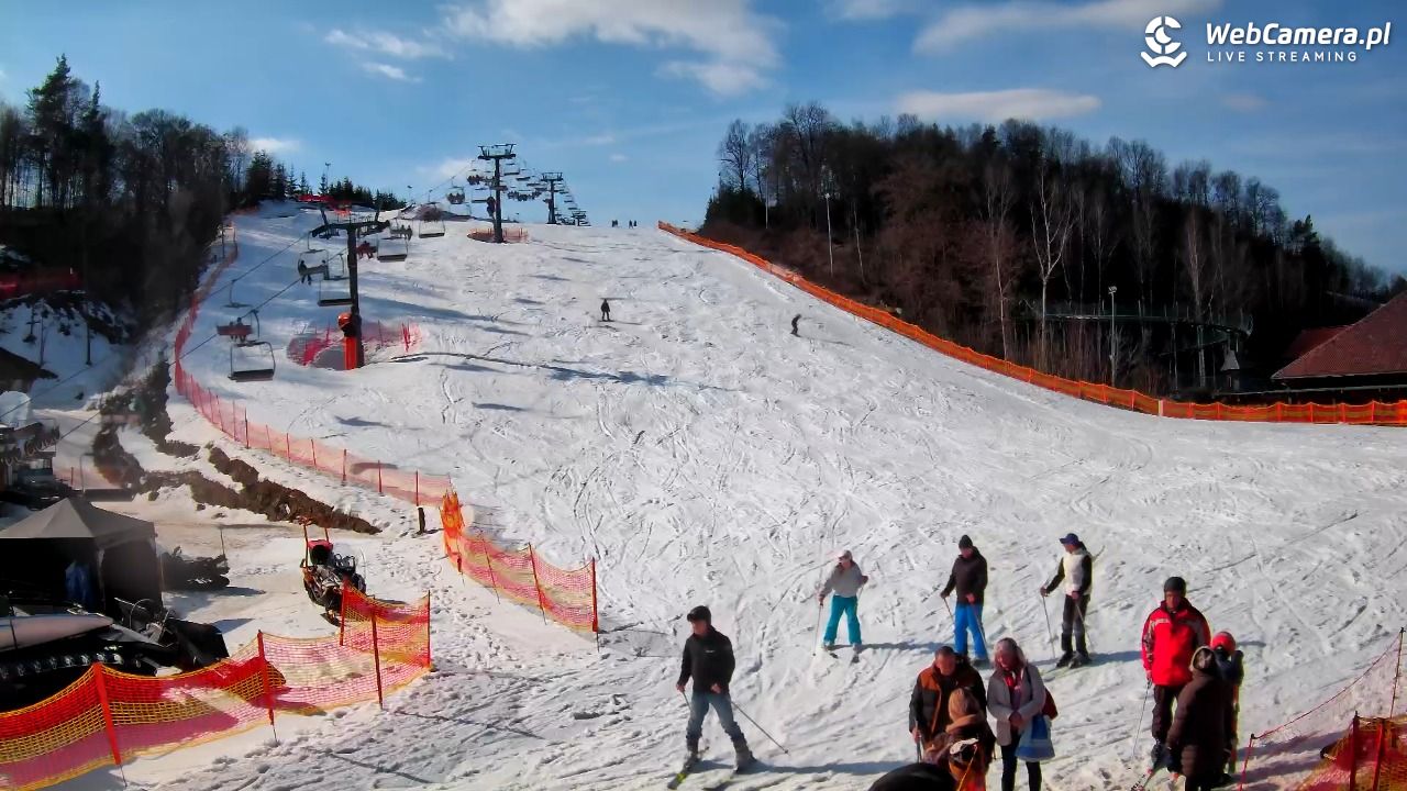 Szwajcaria Bałtowska - ośrodek narciarski - 01 marzec 2026, 13:01