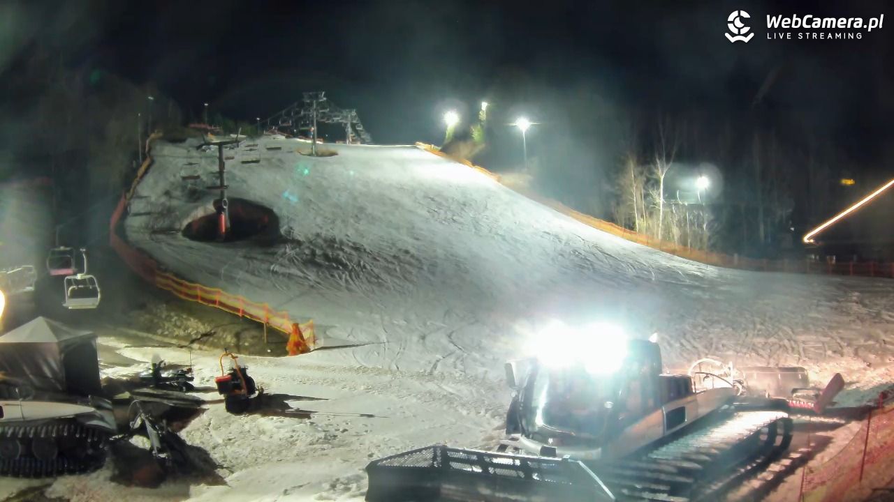 Szwajcaria Bałtowska - ośrodek narciarski - 21 marzec 2026, 20:34