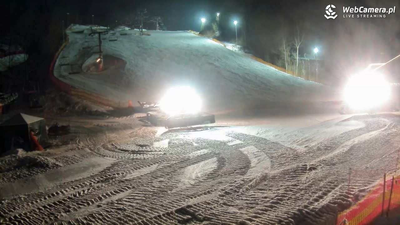 Szwajcaria Bałtowska - ośrodek narciarski - 16 luty 2026, 20:34