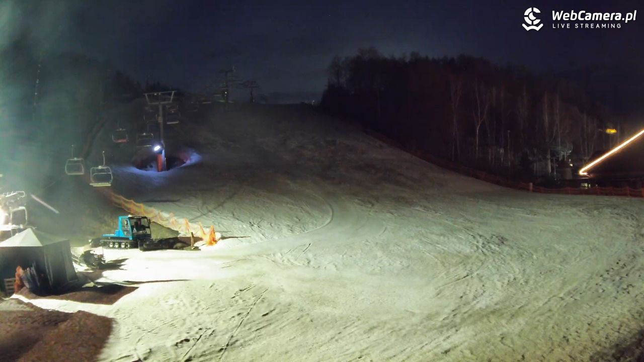 Szwajcaria Bałtowska - ośrodek narciarski - 12 marzec 2026, 18:38