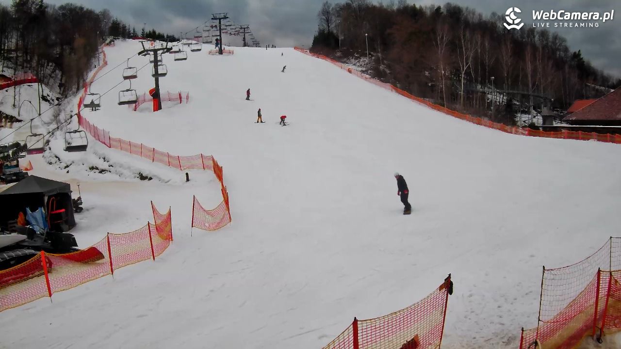 Szwajcaria Bałtowska - ośrodek narciarski - 13 luty 2026, 15:39