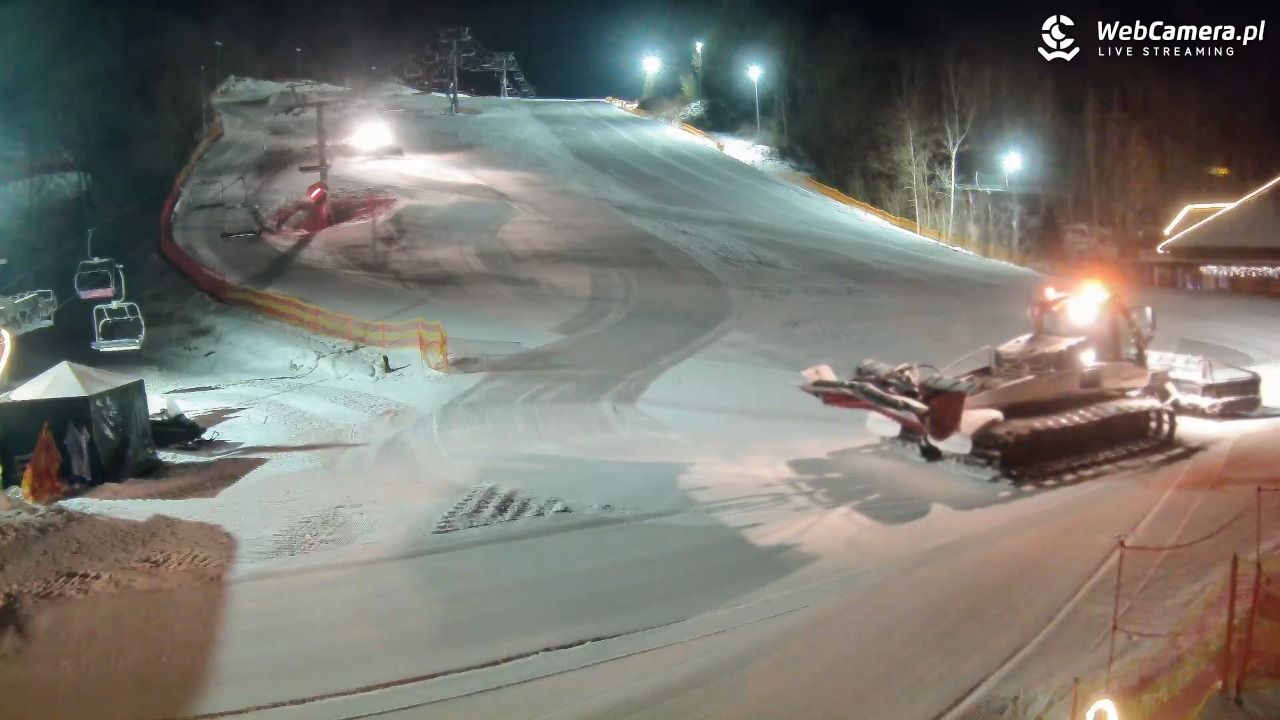 Szwajcaria Bałtowska - ośrodek narciarski - 09 luty 2026, 22:32