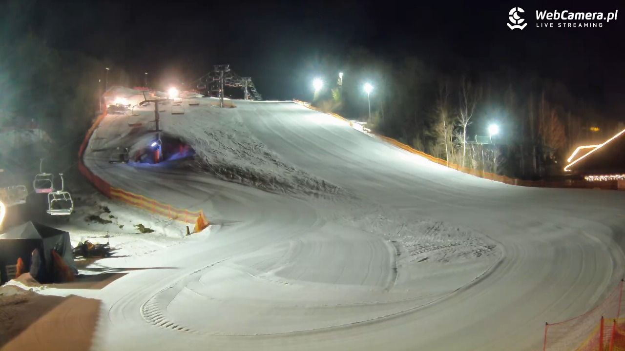 Szwajcaria Bałtowska - ośrodek narciarski - 23 luty 2026, 21:52