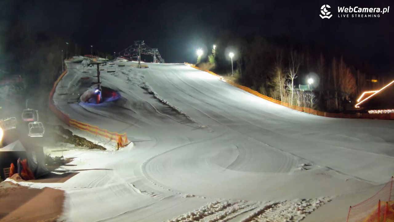 Szwajcaria Bałtowska - ośrodek narciarski - 01 marzec 2026, 21:20