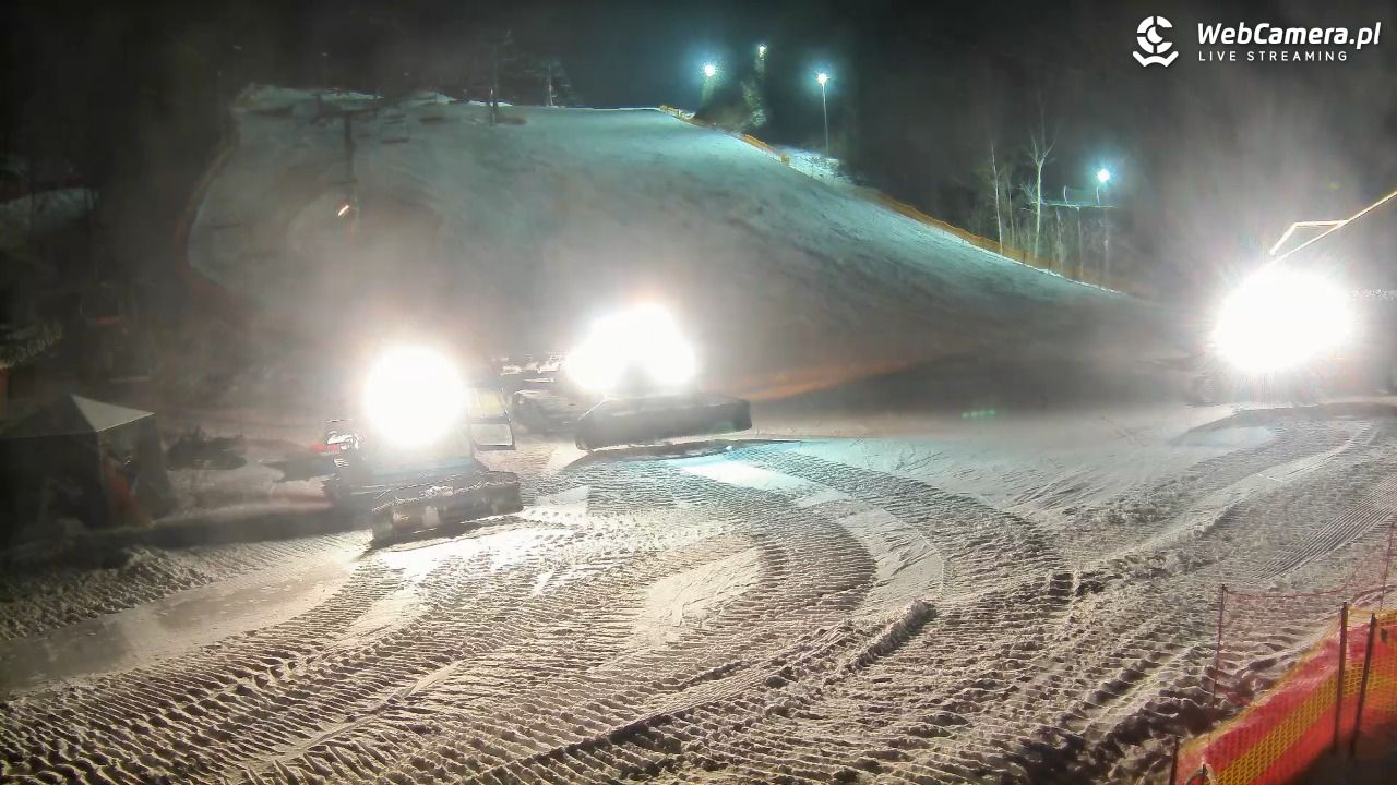 Szwajcaria Bałtowska - ośrodek narciarski - 16 luty 2026, 20:48