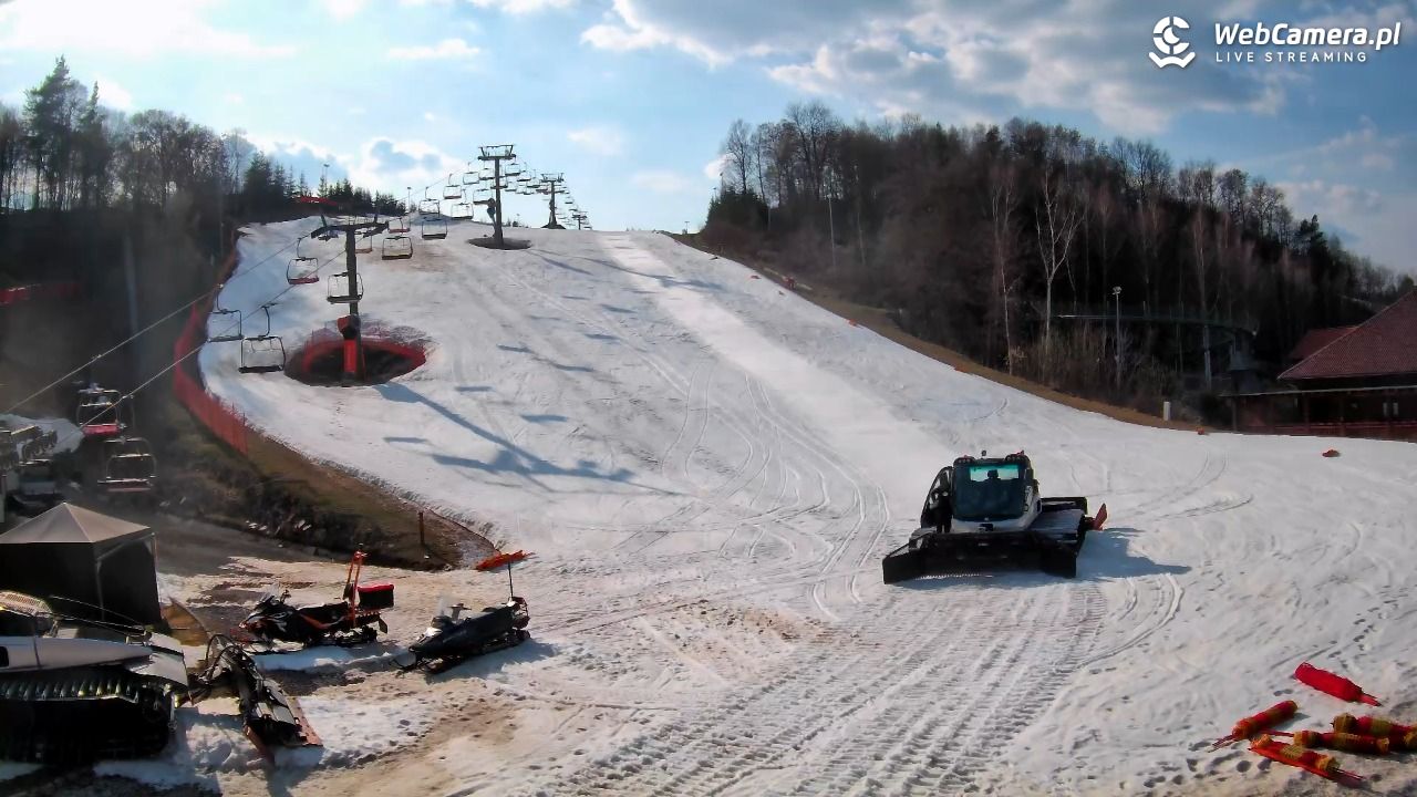 Szwajcaria Bałtowska - ośrodek narciarski - 24 marzec 2026, 14:47