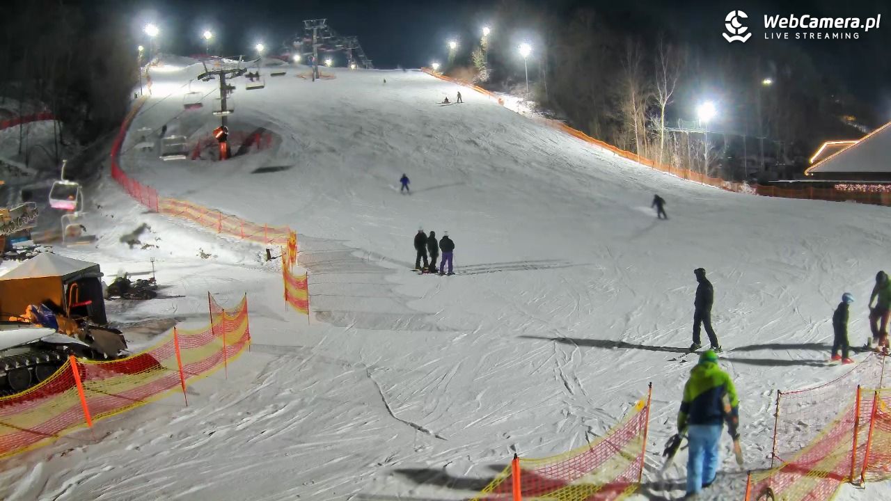 Szwajcaria Bałtowska - ośrodek narciarski - 16 luty 2026, 18:14