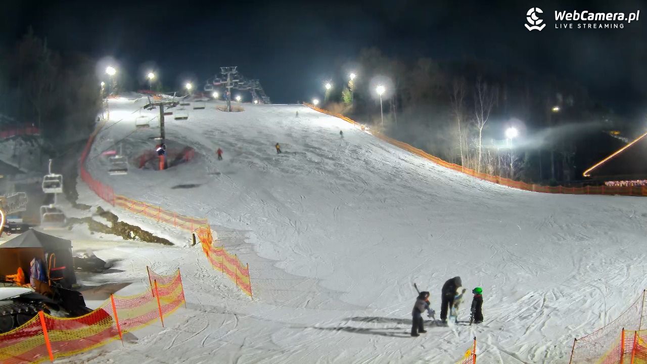 Szwajcaria Bałtowska - ośrodek narciarski - 28 luty 2026, 20:17