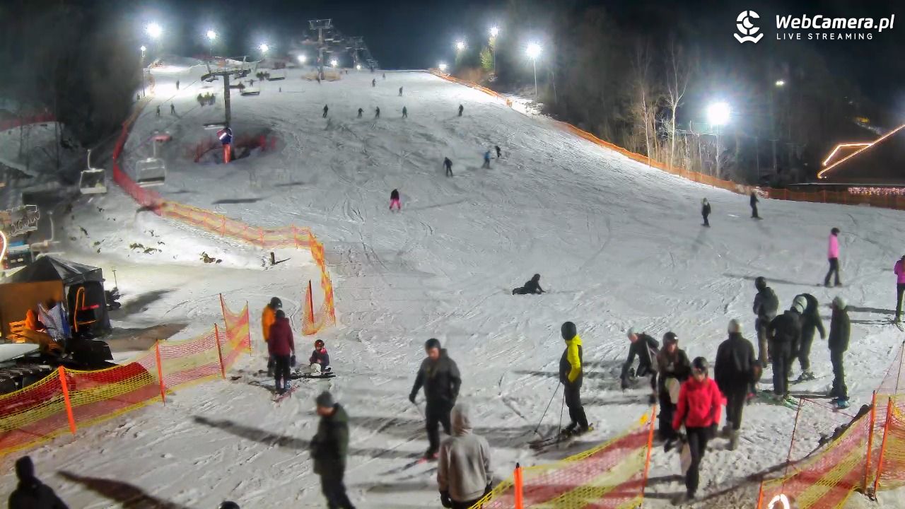 Szwajcaria Bałtowska - ośrodek narciarski - 13 luty 2026, 21:13