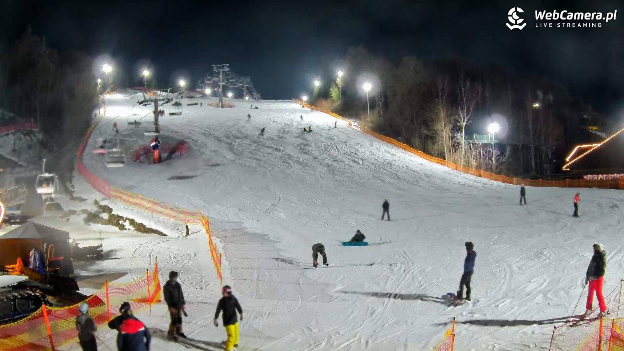 Szwajcaria Bałtowska - ośrodek narciarski - 27 luty 2026, 21:00