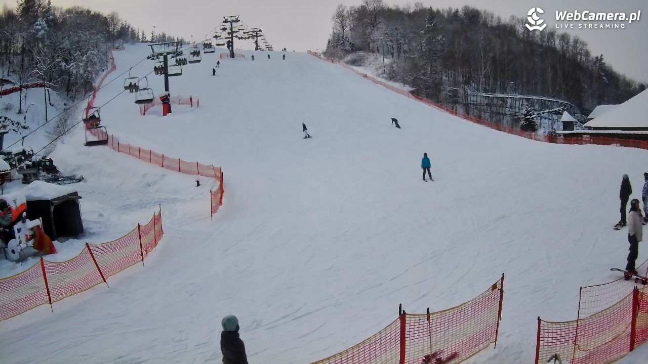 Szwajcaria Bałtowska - ośrodek narciarski - 13 styczeń 2026, 13:44