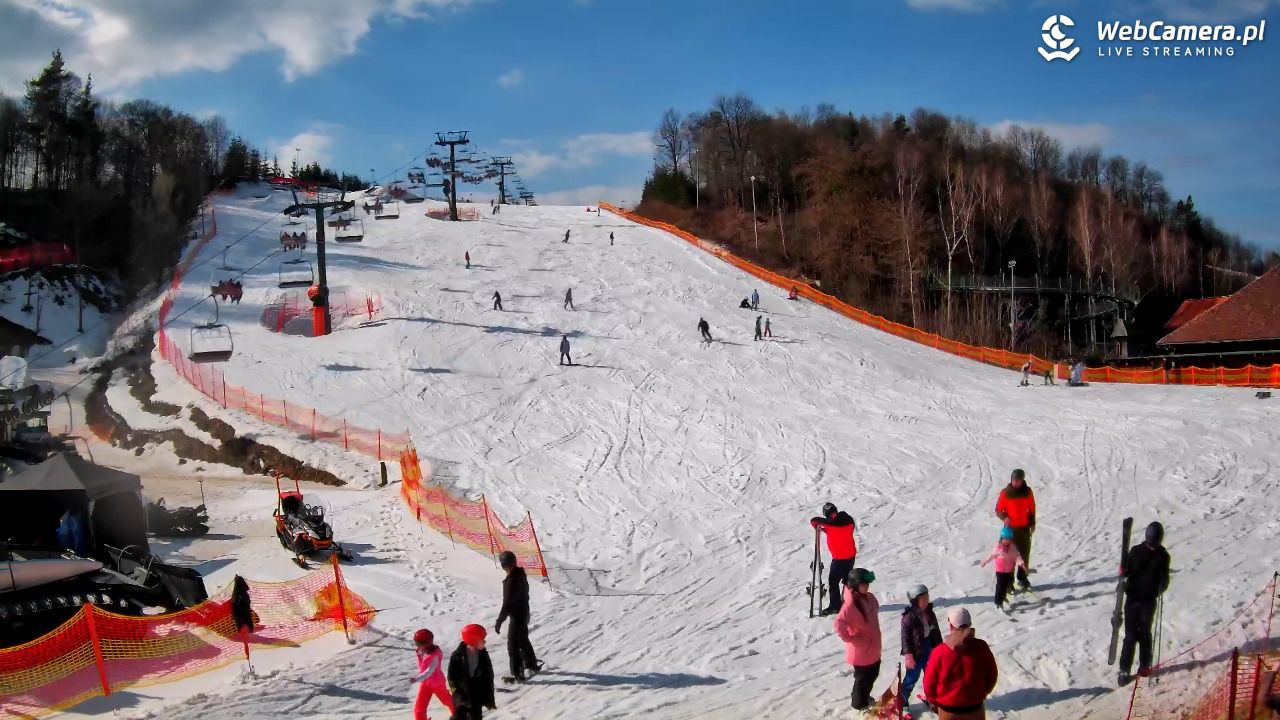 Szwajcaria Bałtowska - ośrodek narciarski - 01 marzec 2026, 12:26
