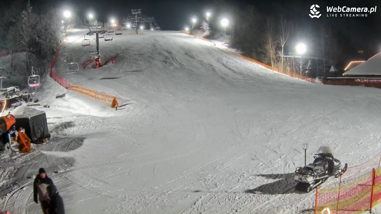 Szwajcaria Bałtowska - ośrodek narciarski - 10 styczeń 2026, 20:39