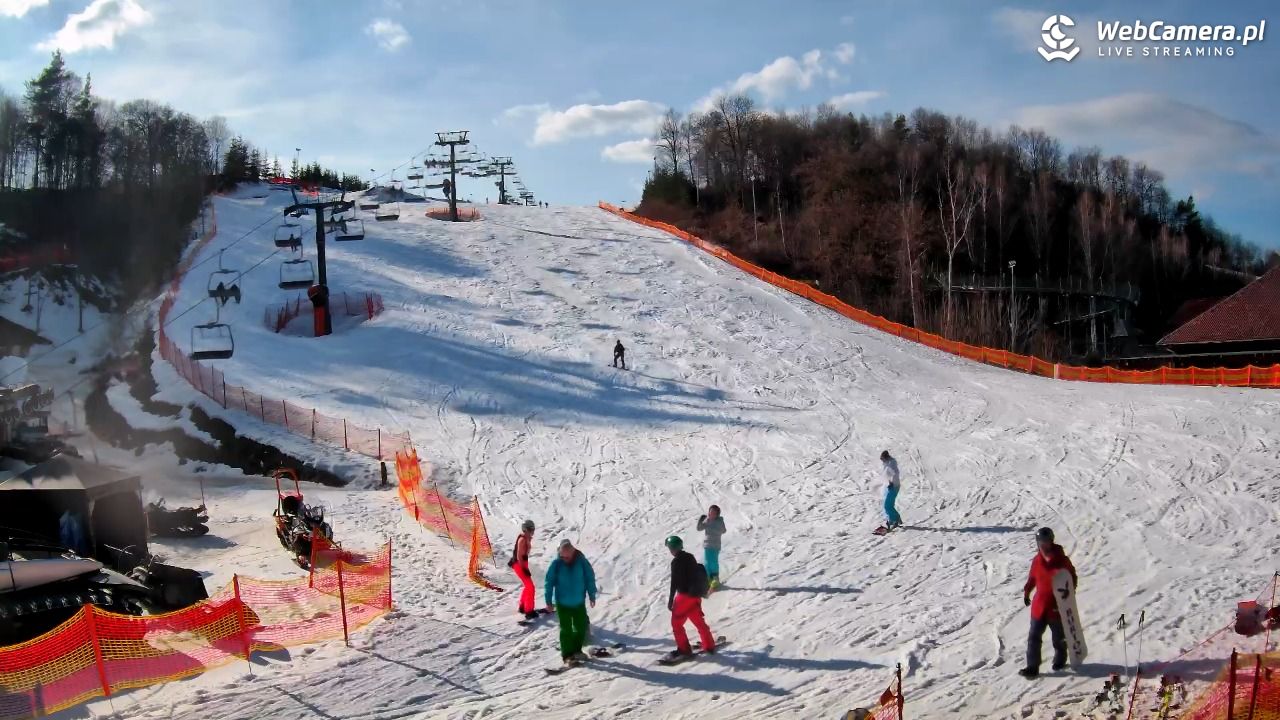 Szwajcaria Bałtowska - ośrodek narciarski - 01 marzec 2026, 14:04