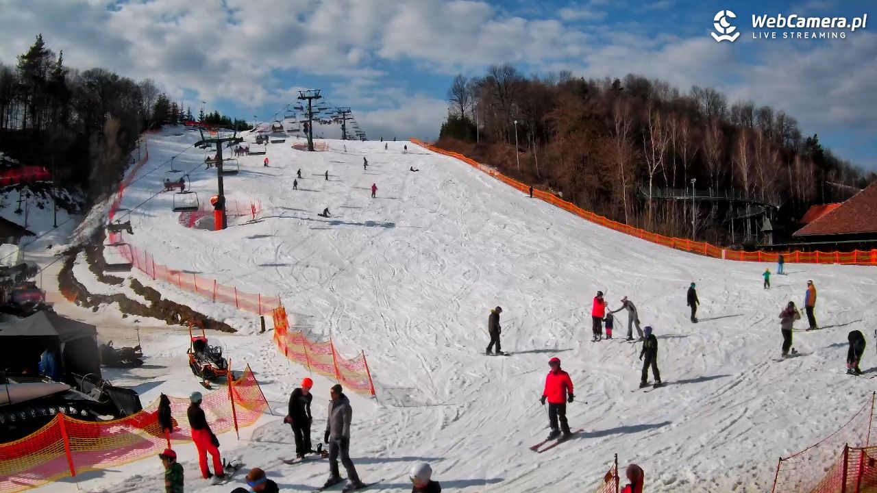 Szwajcaria Bałtowska - ośrodek narciarski - 01 marzec 2026, 12:05