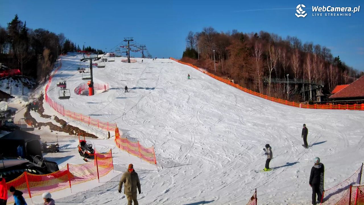 Szwajcaria Bałtowska - ośrodek narciarski - 01 marzec 2026, 10:35