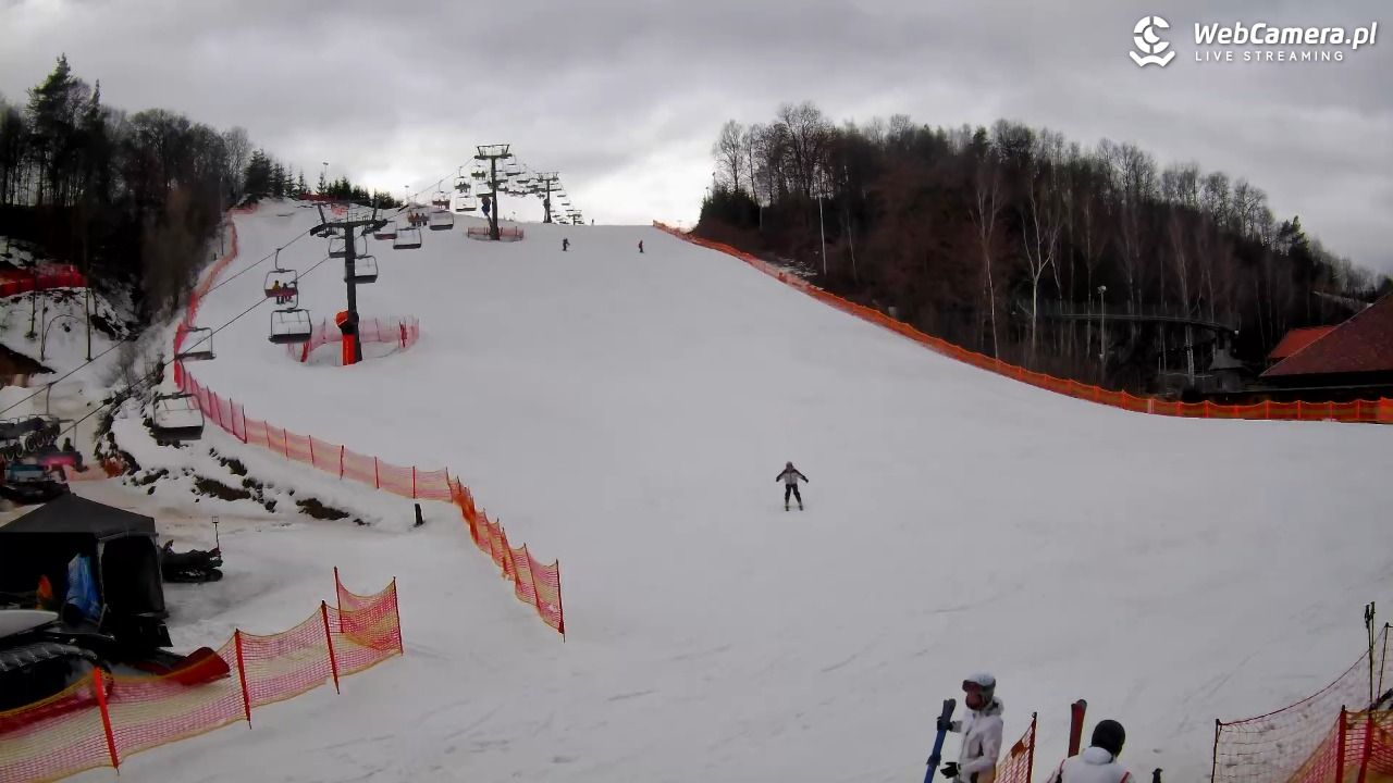 Szwajcaria Bałtowska - ośrodek narciarski - 24 luty 2026, 13:15