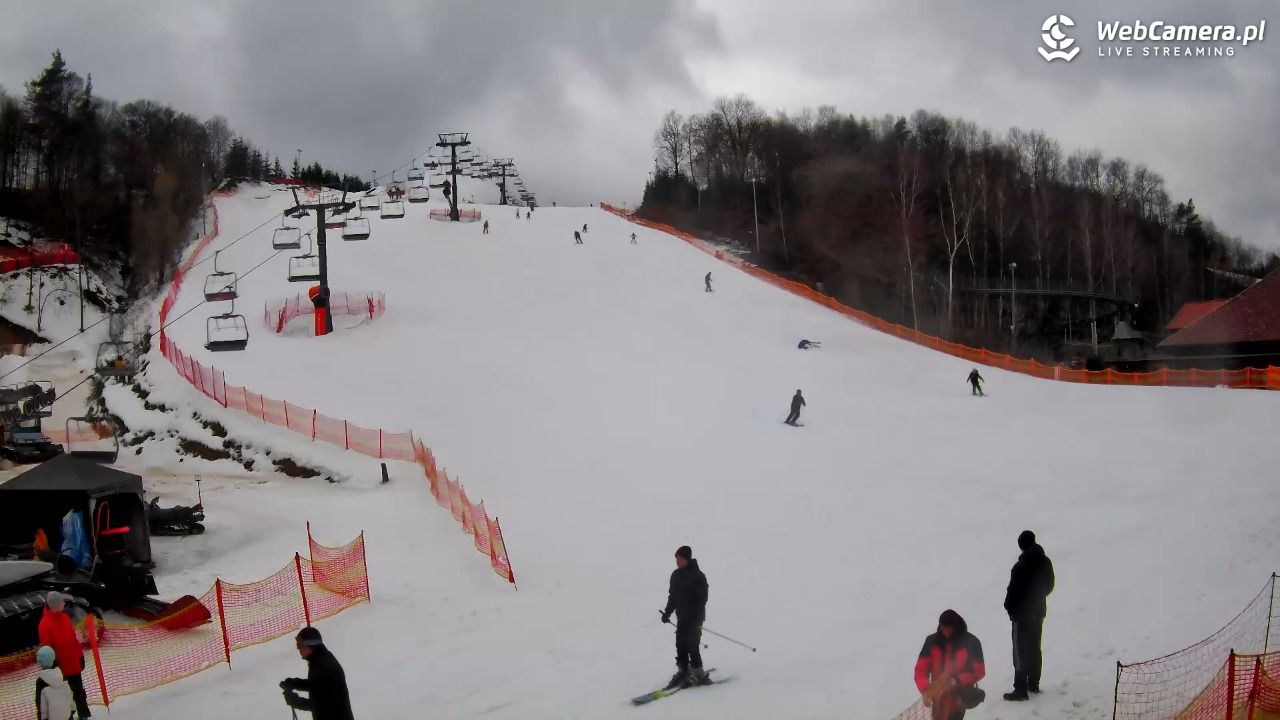 Szwajcaria Bałtowska - ośrodek narciarski - 24 luty 2026, 13:44