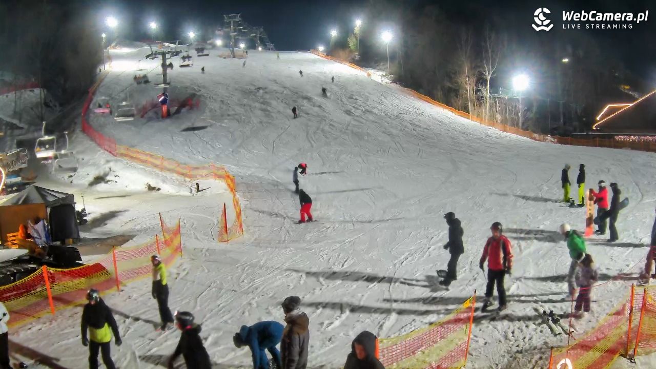 Szwajcaria Bałtowska - ośrodek narciarski - 13 luty 2026, 22:26