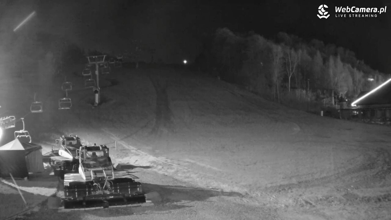 Szwajcaria Bałtowska - ośrodek narciarski - 20 kwiecień 2026, 21:56