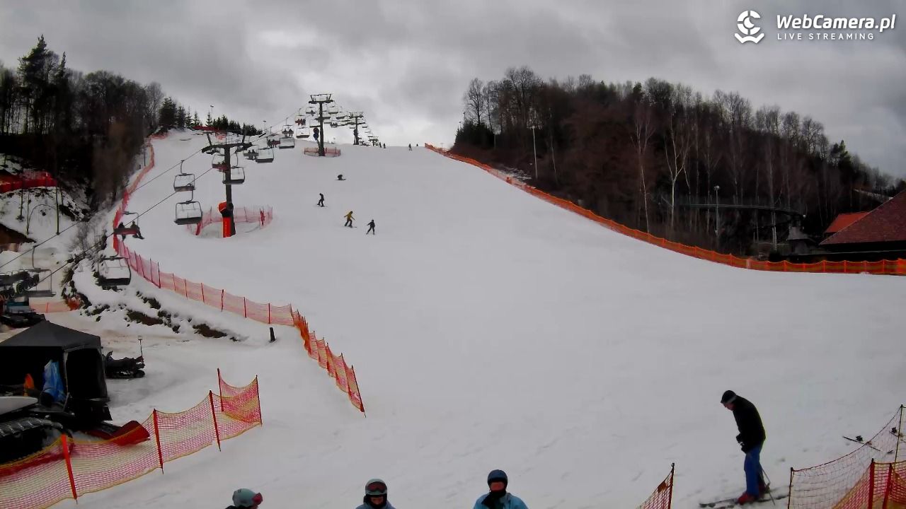 Szwajcaria Bałtowska - ośrodek narciarski - 24 luty 2026, 13:22