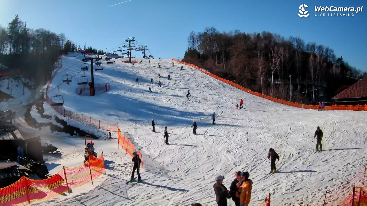 Szwajcaria Bałtowska - ośrodek narciarski - 28 luty 2026, 14:09