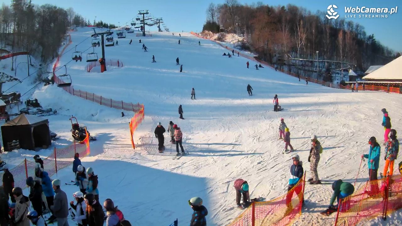 Szwajcaria Bałtowska - ośrodek narciarski - 20 styczeń 2026, 12:50