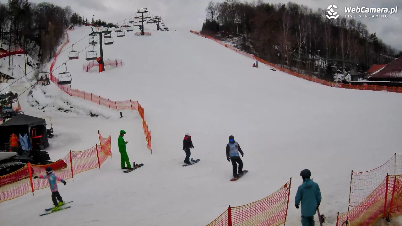 Szwajcaria Bałtowska - ośrodek narciarski - 13 luty 2026, 10:22