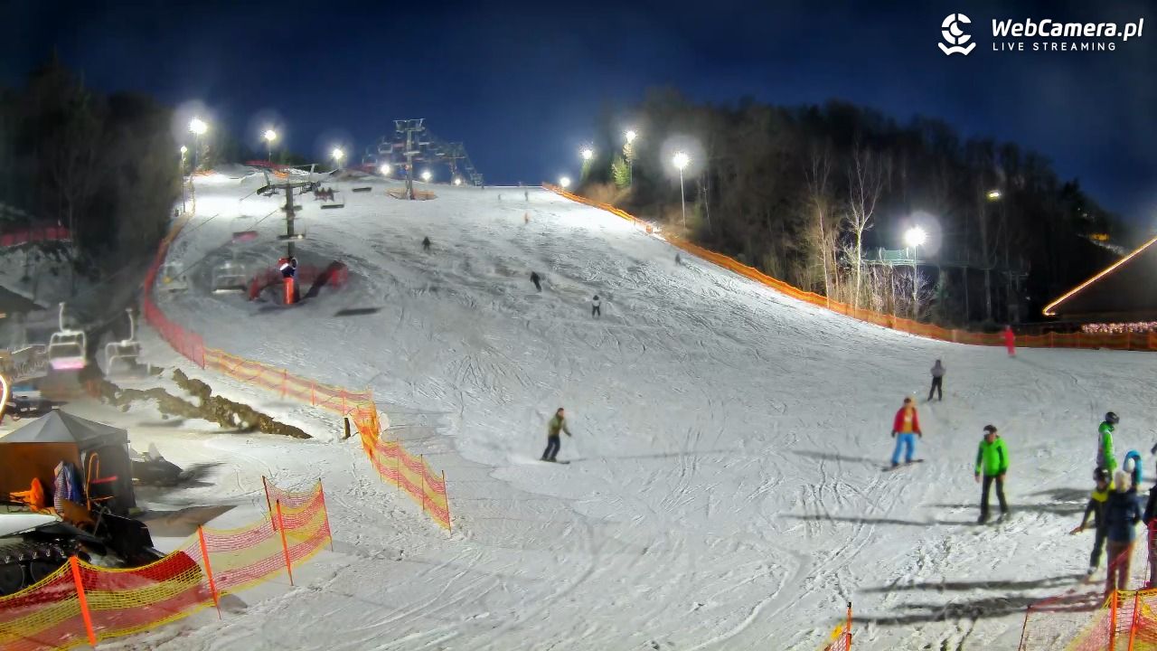 Szwajcaria Bałtowska - ośrodek narciarski - 28 luty 2026, 18:07