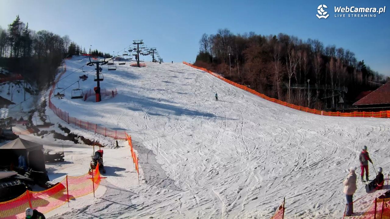 Szwajcaria Bałtowska - ośrodek narciarski - 27 luty 2026, 13:46