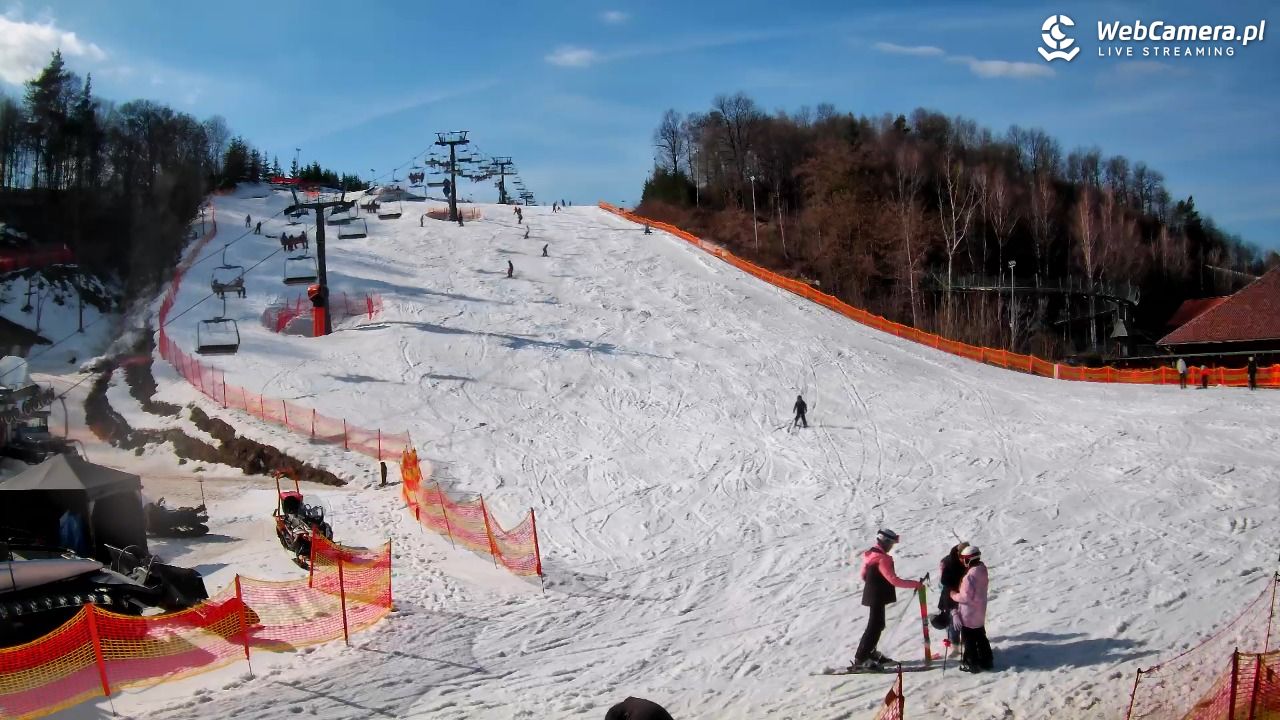 Szwajcaria Bałtowska - ośrodek narciarski - 01 marzec 2026, 13:07
