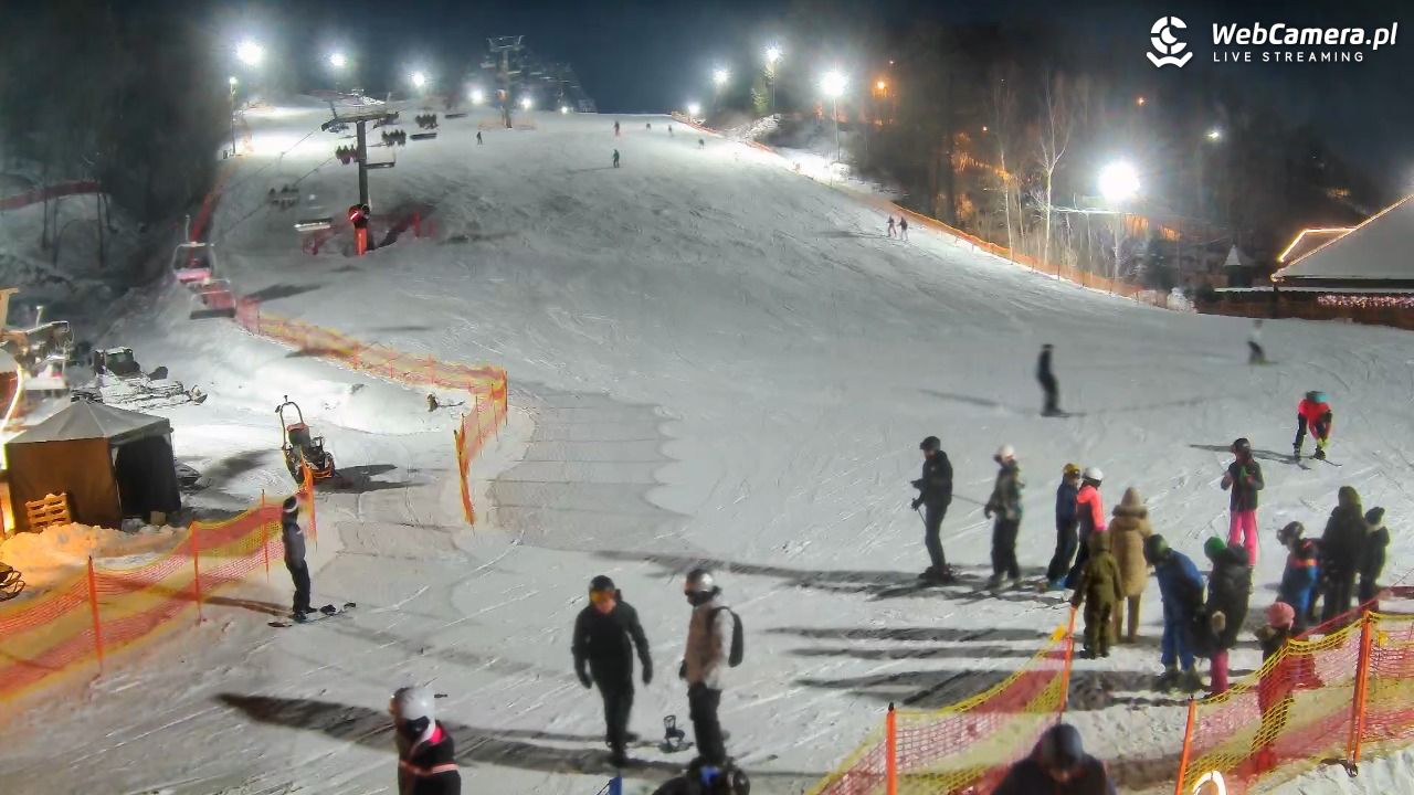 Szwajcaria Bałtowska - ośrodek narciarski - 20 styczeń 2026, 17:11