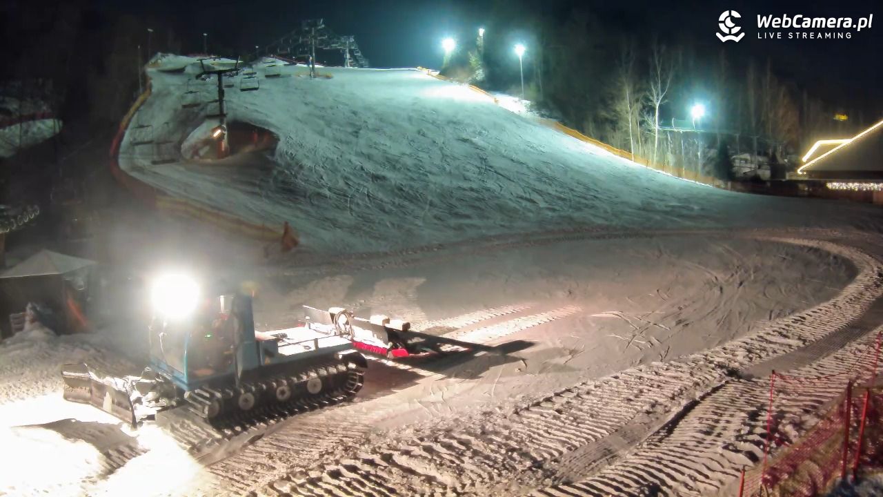 Szwajcaria Bałtowska - ośrodek narciarski - 16 luty 2026, 20:26