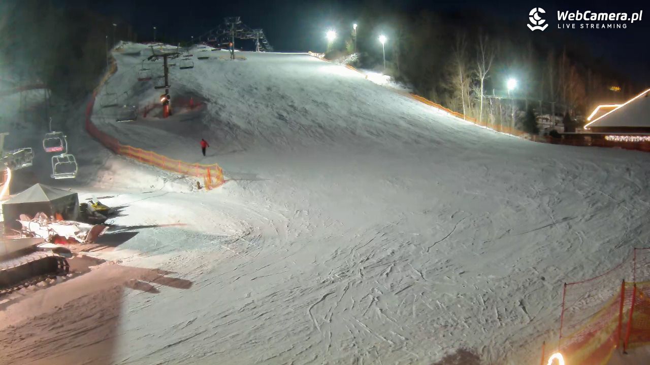 Szwajcaria Bałtowska - ośrodek narciarski - 01 luty 2026, 21:42