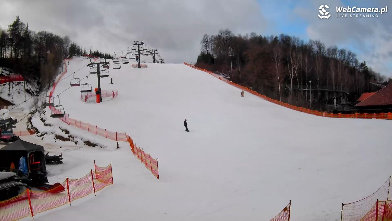Szwajcaria Bałtowska - ośrodek narciarski - 24 luty 2026, 10:56