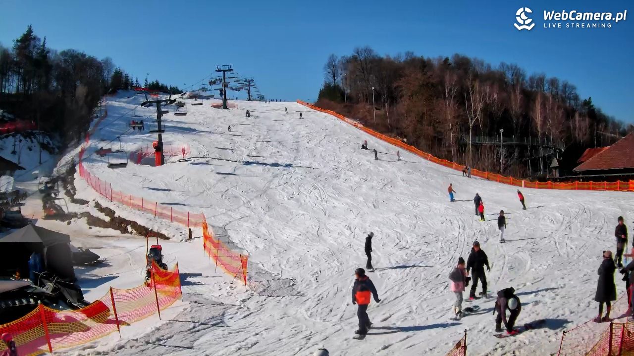 Szwajcaria Bałtowska - ośrodek narciarski - 28 luty 2026, 12:27