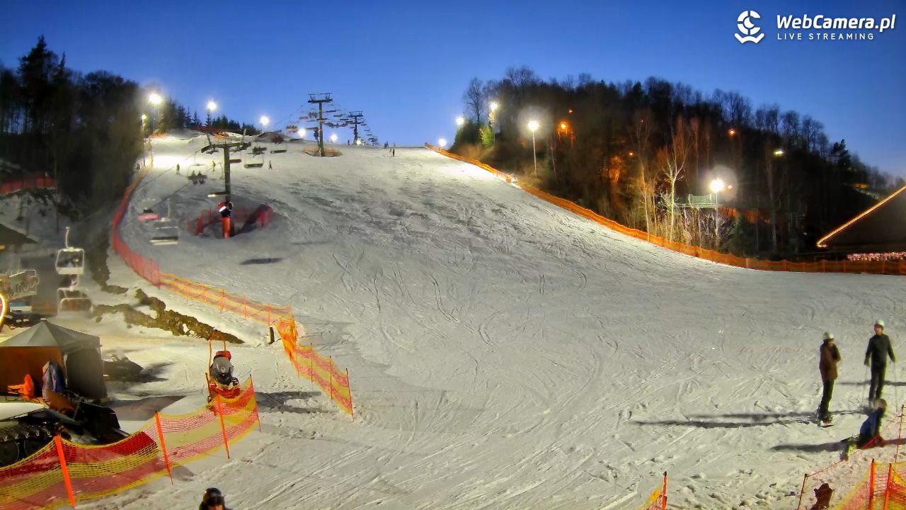Szwajcaria Bałtowska - ośrodek narciarski - 28 luty 2026, 17:51