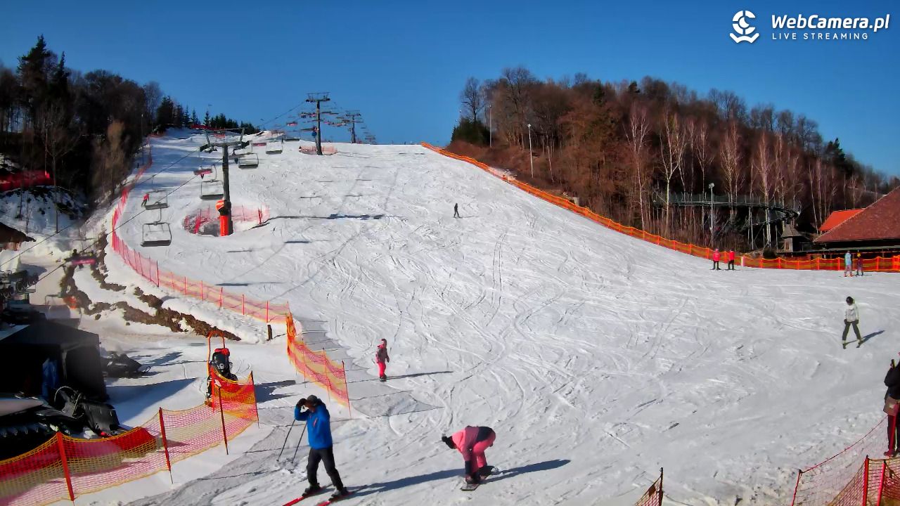 Szwajcaria Bałtowska - ośrodek narciarski - 28 luty 2026, 10:18