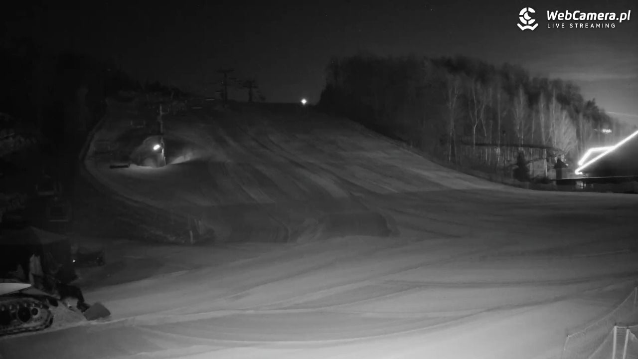 Szwajcaria Bałtowska - ośrodek narciarski - 28 luty 2026, 04:40