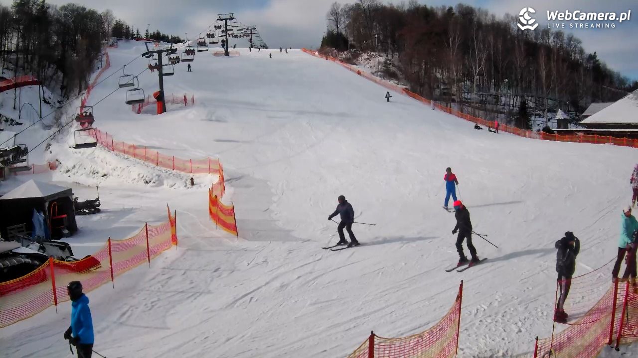 Szwajcaria Bałtowska - ośrodek narciarski - 09 luty 2026, 12:19
