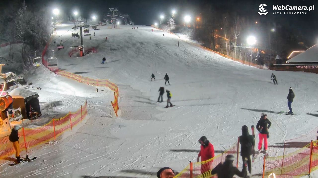 Szwajcaria Bałtowska - ośrodek narciarski - 10 styczeń 2026, 17:12