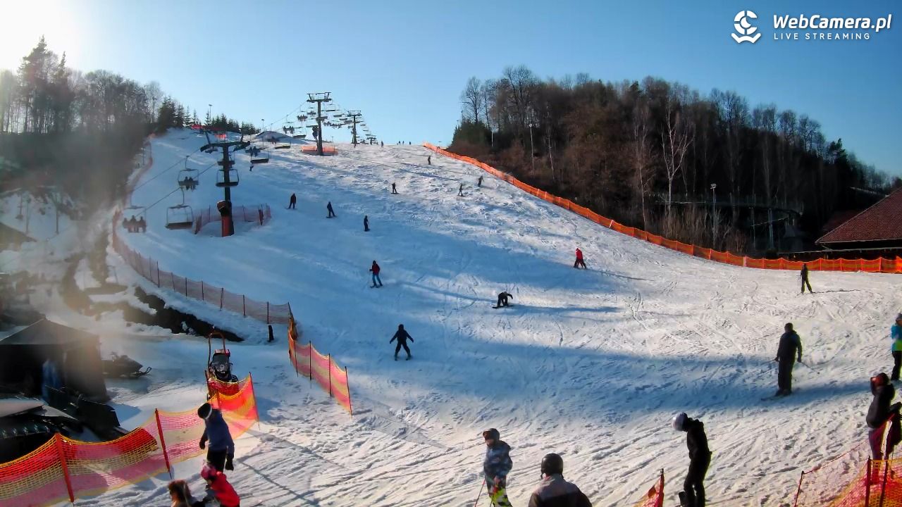 Szwajcaria Bałtowska - ośrodek narciarski - 28 luty 2026, 14:42