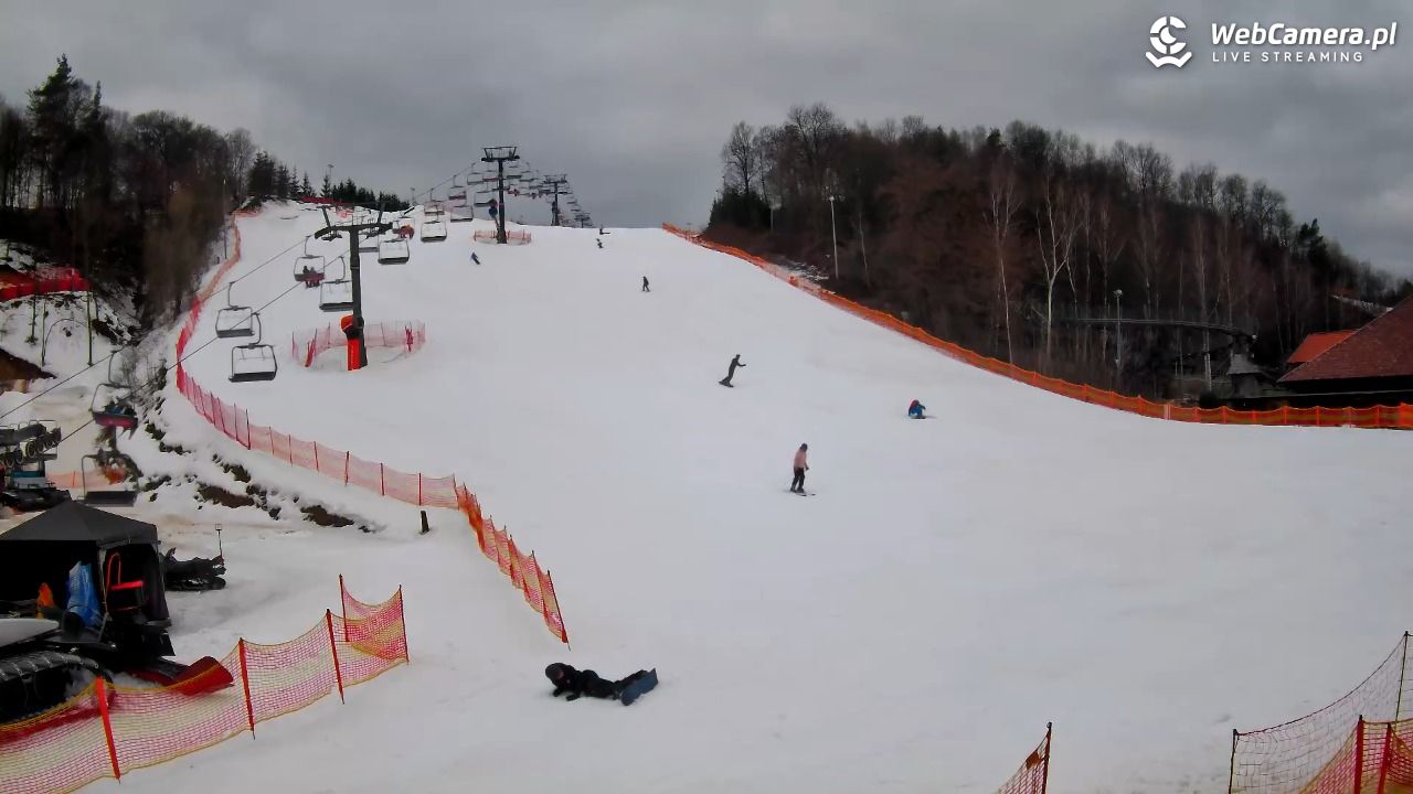 Szwajcaria Bałtowska - ośrodek narciarski - 24 luty 2026, 14:08