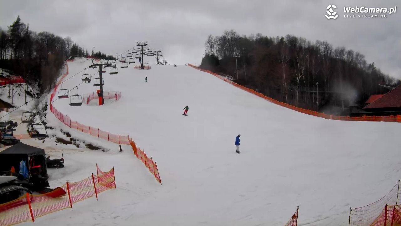 Szwajcaria Bałtowska - ośrodek narciarski - 24 luty 2026, 13:53