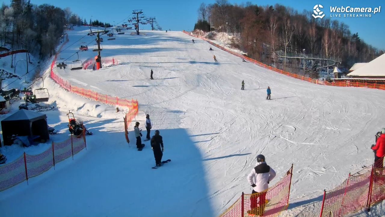 Szwajcaria Bałtowska - ośrodek narciarski - 20 styczeń 2026, 10:53