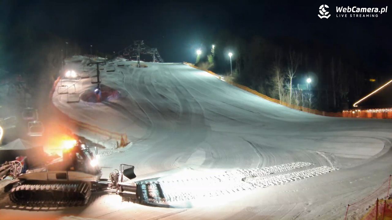 Szwajcaria Bałtowska - ośrodek narciarski - 28 luty 2026, 23:58