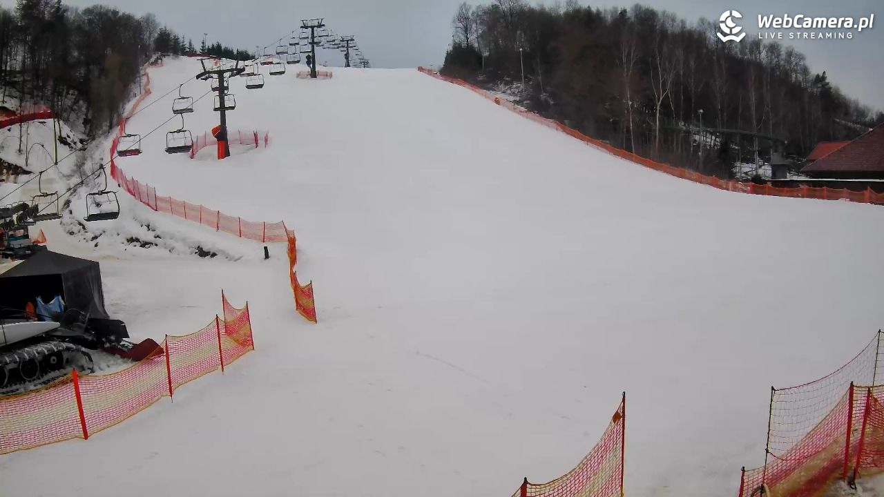 Szwajcaria Bałtowska - ośrodek narciarski - 14 luty 2026, 08:27